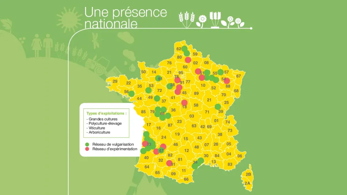 Réseau BiodiversID