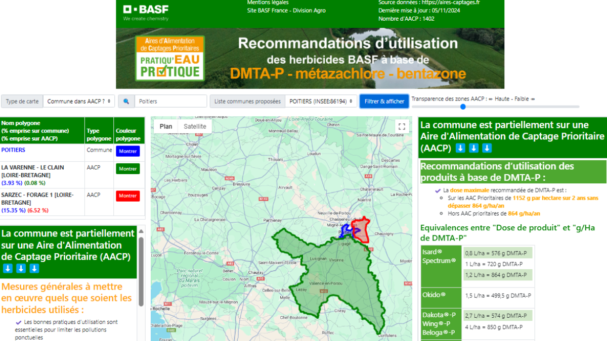 pratiqu'eau pratique basf